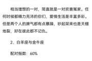 白羊座和十二星座的配对指数，白羊座和十二星座的配对指数是什么