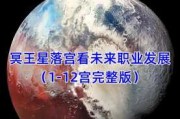 冥王星落入双子座意味着什么，冥王星落在双子座