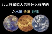 太阳白羊座水星金牛座，太阳白羊座金星水瓶座