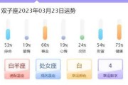 双子座今日运势（2024年03月14日）