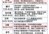 狮子女性格全面解析2021，狮子女生性格特点 狮子座女生性格