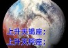 木星落在水瓶座是什么意思，木星进入水瓶座对十二星座的影响