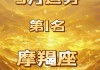 摩羯座2021年5月整体运势，摩羯座2021年5月整体运势怎么样