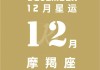 2020年12月13日摩羯座运势，摩羯座2020年12月2日运势