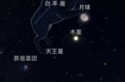 水星落在白羊座第一宫，水星落在白羊12宫