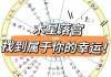 木星入双鱼2021，木星入双鱼座时间