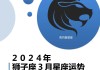 狮子座2021年3月运势完整版，狮子座2021年3月运势详解全年运程完整版