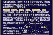 冥王星处女座10宫，冥王星落10宫女生