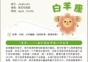 白羊座2020年运势及运程，2024年白羊座女全年运势详解