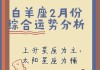 白羊座女生今天运势，白羊座女生今天运势2024年2月15号