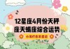 天蝎座四月份运势2021，天蝎座四月份运势2021年