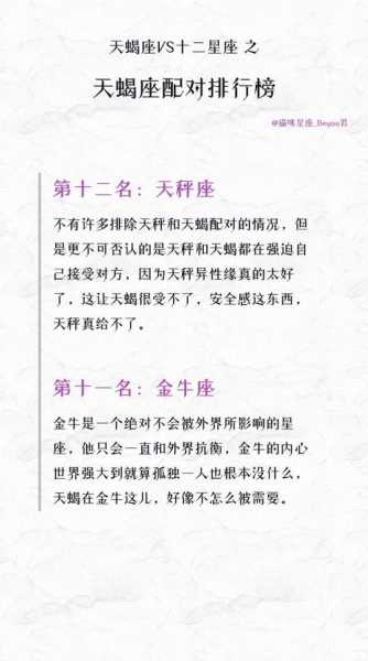 十二星座中谁和天蝎座的性格最像?，十二星座中谁和天蝎座的性格最像男生