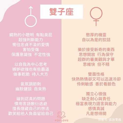 双子座的性格是什么样的?，双子座的性格是什么样的人