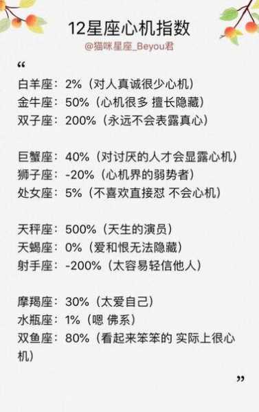 十二星座心机最深的星座，12星座哪个心机最重