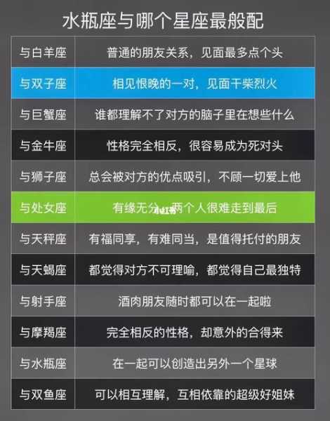 水瓶座男的最佳星座配对，水瓶座男生最配