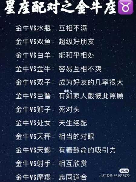 金牛女和所有星座配对比，金牛女和所有星座配对比图片