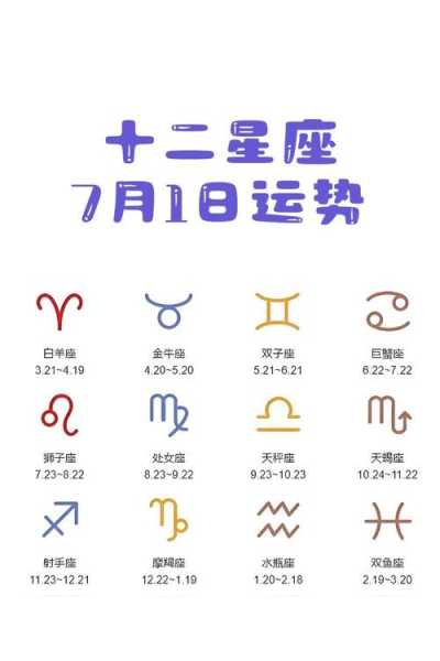 白羊座2021年3月运势查询，白羊座2021年三月运势