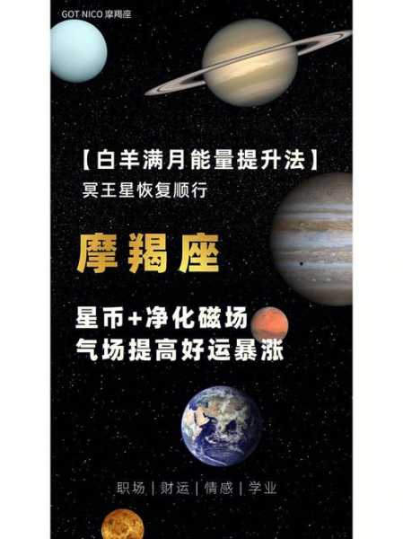 冥王星落入摩羯座时间，冥王星进入摩羯座时间