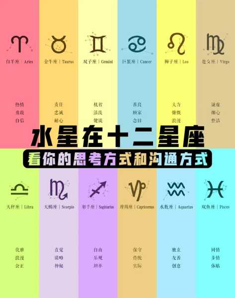 水星落入双鱼座若道占星，水星双鱼什么意思