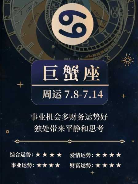 巨蟹座2012年吉凶运势查询，巨蟹座20121年