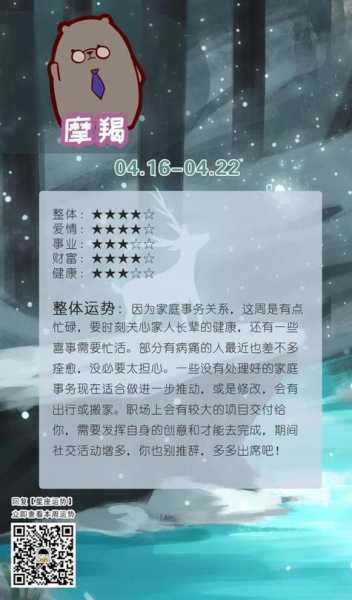 摩羯座2020运势查询，摩羯座2020运势完整版