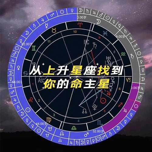 上升天蝎座的命主星，上升天蝎座命主星落陷