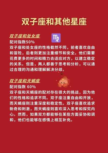 双子座女和什么座最配对，双子座女和什么座最配对排行榜