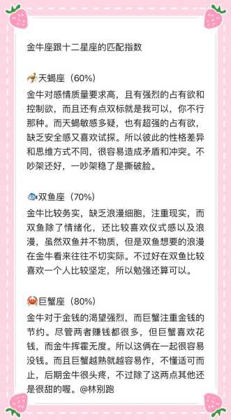 金牛座的配对星座是什么，金牛座配对是谁