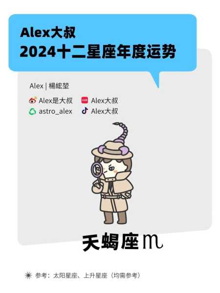 天蝎座2020年财运势好的星座，天蝎座2020年财运势好的星座有哪些