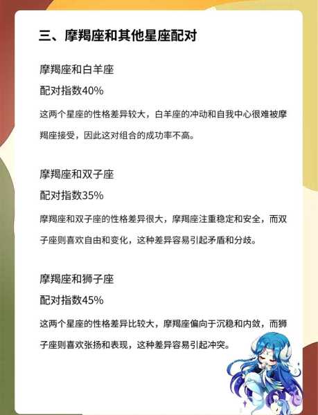 摩羯座适合的星座配对，摩羯座适合啥星座