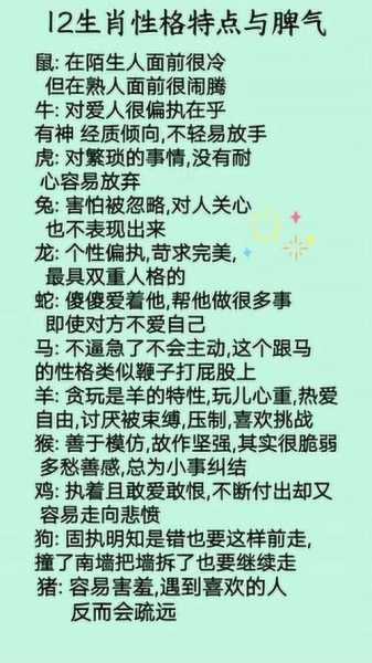 白羊座十二生肖的性格特征，白羊座十二生肖的性格特征是什么