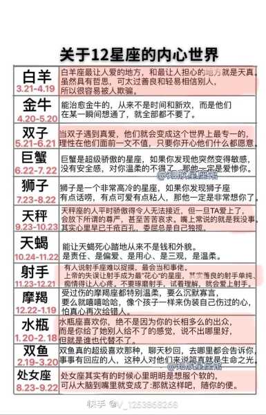 狮子座有什么脾气性格?，狮子座有什么脾气性格特点