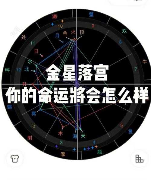 金星落在天蝎座的爱情观，金星落在天蝎座的人