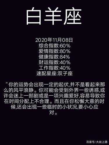 白羊座2020年11月运势详解，白羊座202011月运势