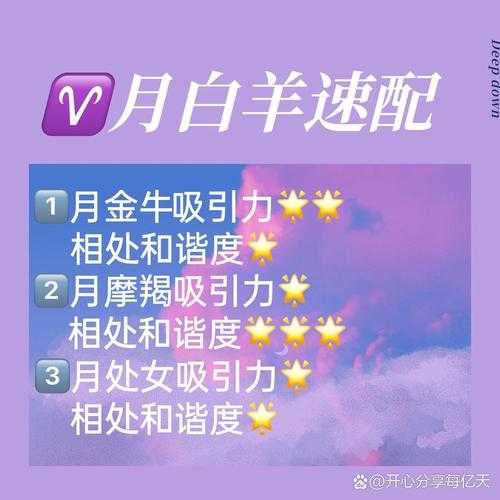 太阳星座白羊座月亮星座天秤座，太阳白羊月亮天秤女生注意事项