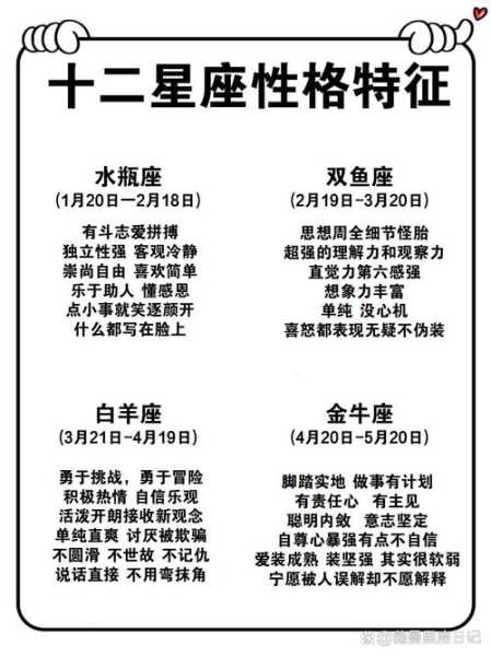 水瓶座的人是什么性格特点，水瓶座的人有什么性格特征