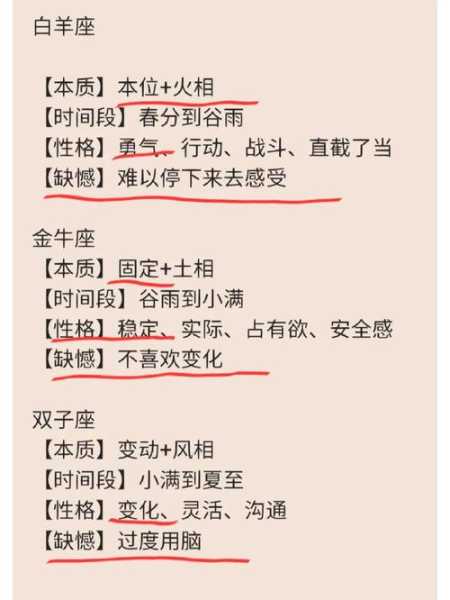 白羊座三个阶段的性格分析，白羊座的三种性格类型