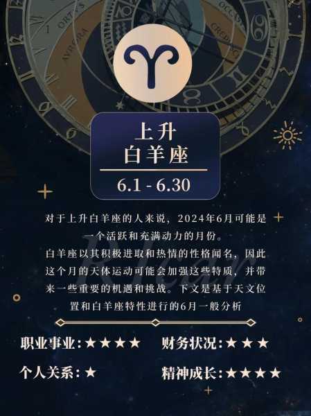 上升星座白羊座运势，上升星座白羊座