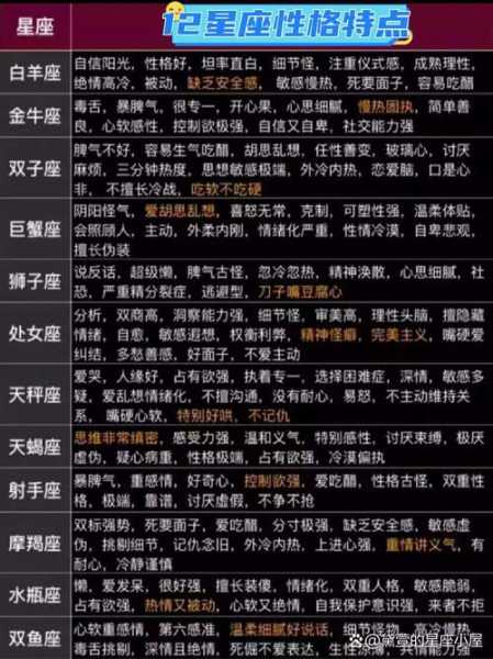 月亮金牛座和月亮双鱼座的区别，月亮金牛金星双鱼的性格