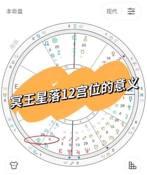 冥王星落入射手座5宫，冥王星落在射手十二宫