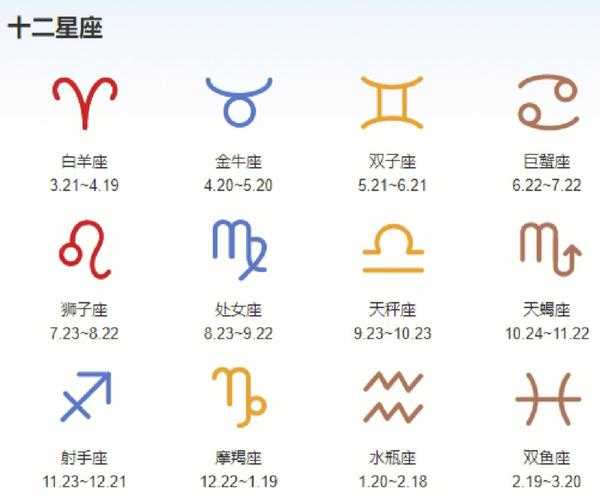 太阳双子月亮处女上升星座是狮子，太阳处女座月亮双子座上升双鱼座