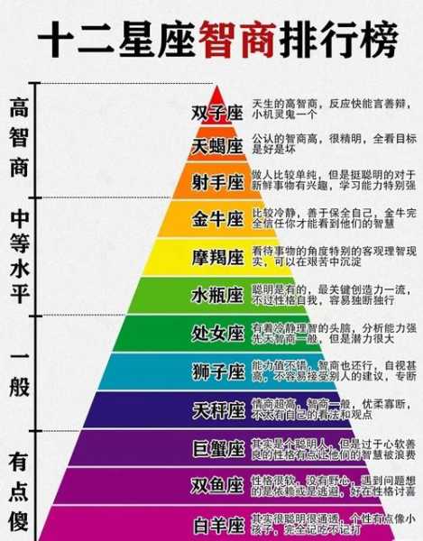 下降双子座适合什么样的星座，下降星座双子座男生