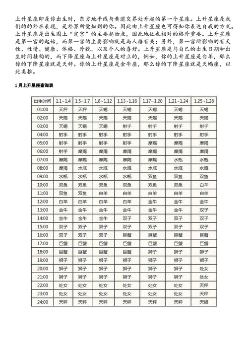 太阳狮子月亮双子有什么特点，太阳狮子月亮双子有什么特点呢